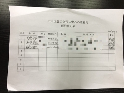 防疫也要防“抑”——市中區(qū)總工會(huì)心理咨詢服務(wù)助力企業(yè)復(fù)工復(fù)產(chǎn)